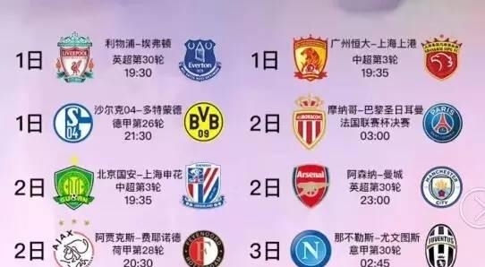 技术的发展